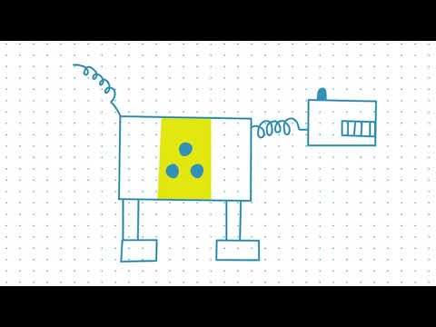 50 Ideen für die Zukunft - Die Top Ten-Projekte