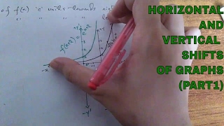 Horizontal and vertical transformation of graphs (PART 1)