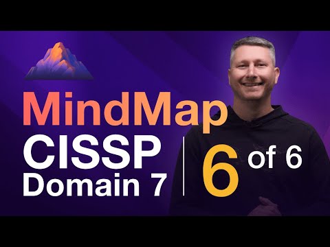 Alignment of Security Function MindMap 1 of 3 CISSP Domain 1