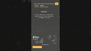 Data science asked interview question #datascience #datascientists #machinelearning #dataanalysis