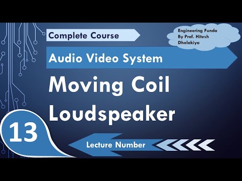 Moving coil Loudspeaker Structure Working of Moving coil Loudspeaker Audio Video System