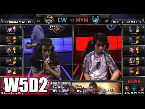 Copenhagen Wolves vs MeetYourMakers | S5 EU LCS Spring 2015 Week 5 Day 2 | CW vs MYM W5D2G3 60FPS