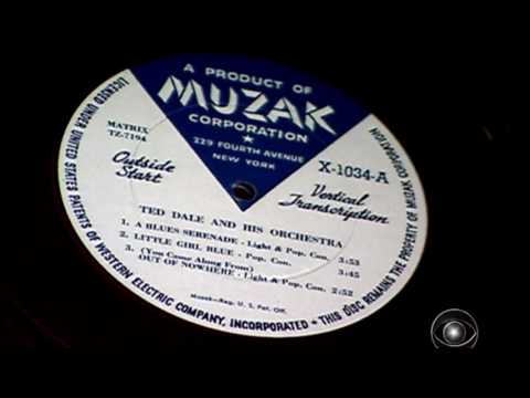 Muzak 80's Music (Background Music)