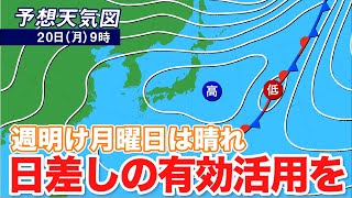- 週明け月曜日は晴れ 日差しの有効活用を
