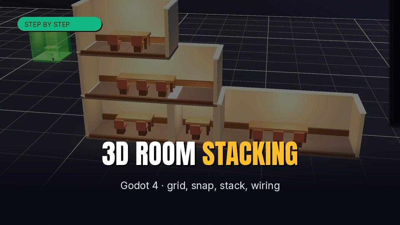 Godot 4: 3D Room Placement & Stacking — Grid Placement Plugin Tutorial