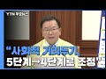 The Best 23 7월 사회적 거리두기 개편안