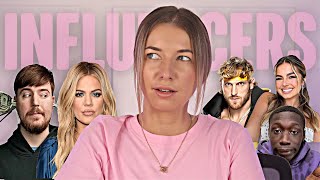 WHY Do People Want to Be Influencers?