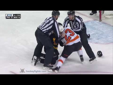 Brandon Manning vs Matt Beleskey. March 11, 2017