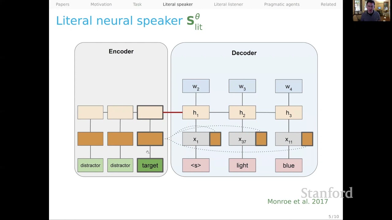 Neural RSA: Combining Rational Speech Acts with Machine Learning Models