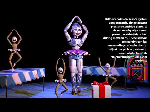 Ballora Blueprint
