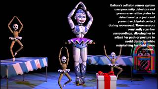 This is how Ballora works
