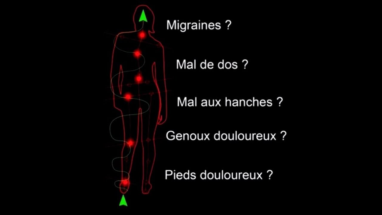 Watch video Semelles orthopédiques posturales et dynamiques Semelles orthopédiques posturales et dynamiques