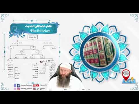 Nach dem Urinieren 30 Minuten warten um Gebetswaschung zu machen?