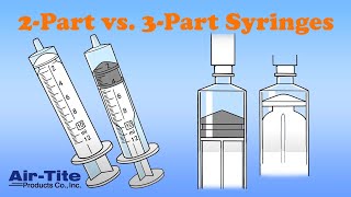 Product video: Air-Tite Norm-Ject 2-Part Luer Lock Syringes