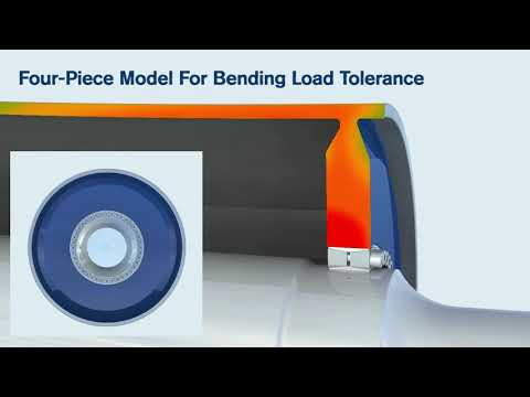 RINGFEDER® Locking Assemblies Optimized for Bending Loads