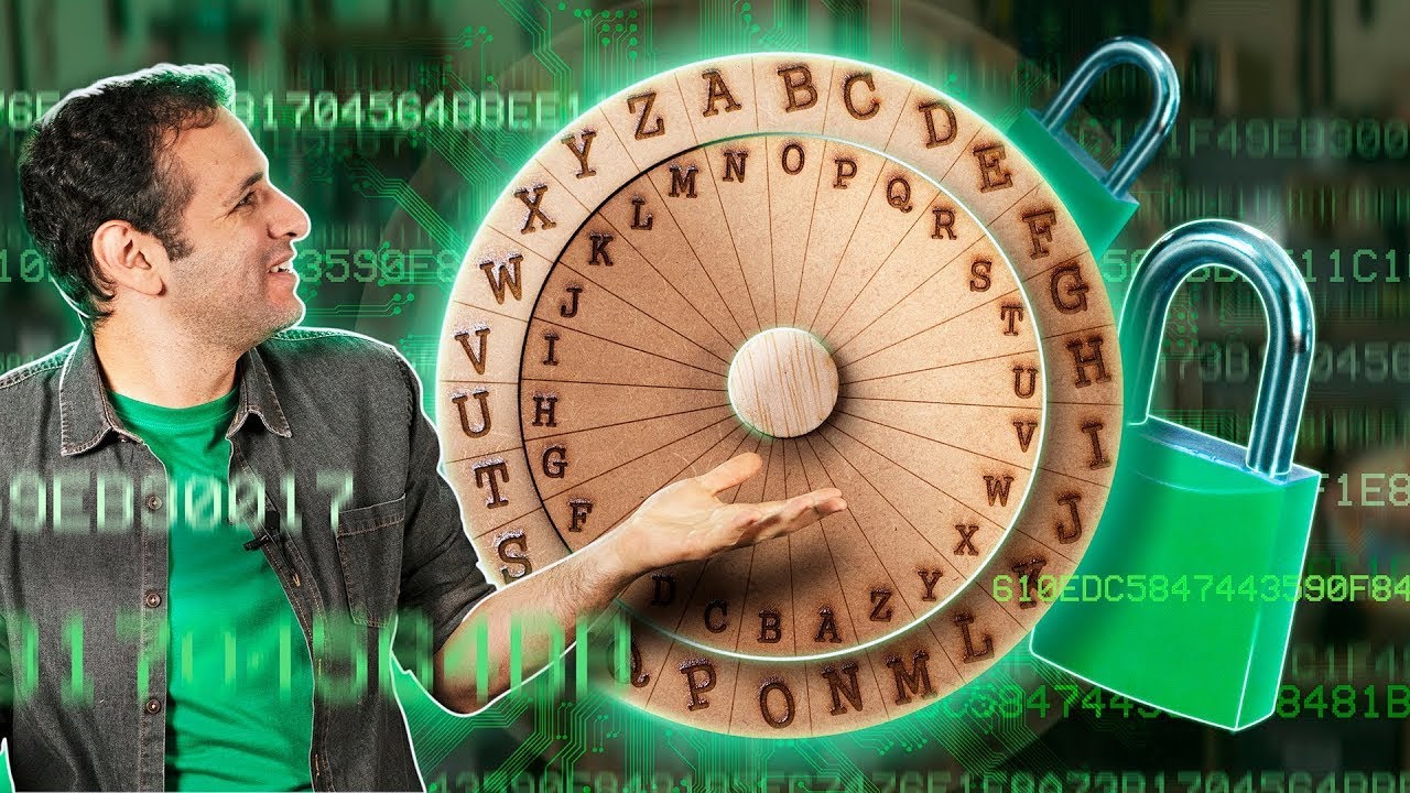 MENSAGEM SECRETA: Entenda a CRIPTOGRAFIA