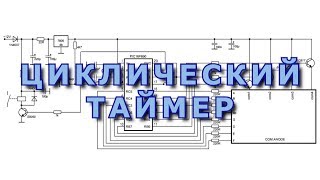 ЦИКЛИЧЕСКИЙ ТАЙМЕР