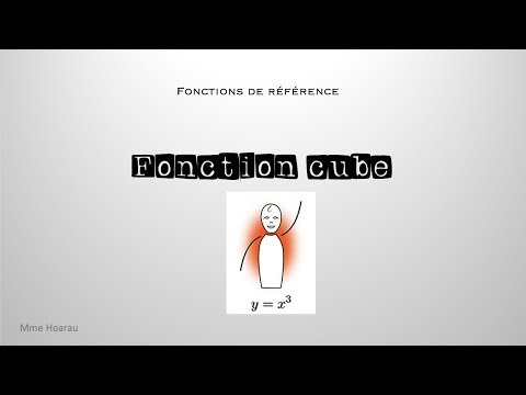 fonction cube