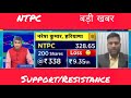 NTPC Share Analysis India S Power Giant Q4 Results Long Term Investment View