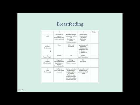 Newborn Feeding - Crash! Medical Review Series