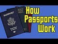 Everything You Need to Know About Your Passport