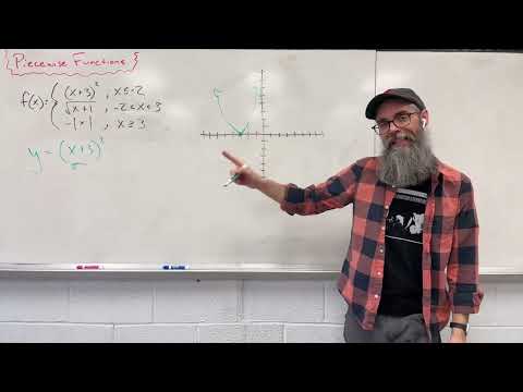 Algebra: Graph Piecewise Functions with Quadratics, Radicals, and Absolute Value Graphs