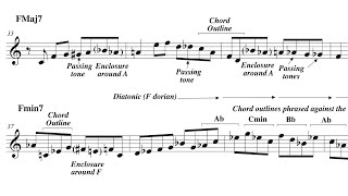 An Introduction to the Bebop Language Part II: Bill Evans' solo on "Concerto for Billy the Kid"