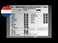 Eurovision 1980 Full Voting Simulation