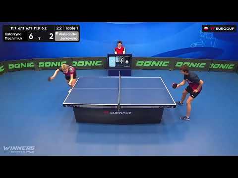13:40 Katarzyna Trochimiuk 3 : 2 Aleksandra Jarkowska 05.08.2023 | TT Euro.Cup Women Poland Star