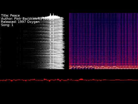 Piotr Baczkiewicz (Bzyk) - Peace | Song 1 [#C64] [#SID]