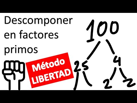 DESCOMPOSICIÓN FACTORIAL DE NÚMEROS ENTEROS. Método LIBERTAD🙌