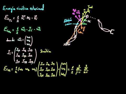 Curso 2015-16. Energía cinética rotacional de un eslabón.