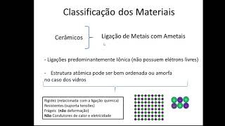 Classificação de Materiais