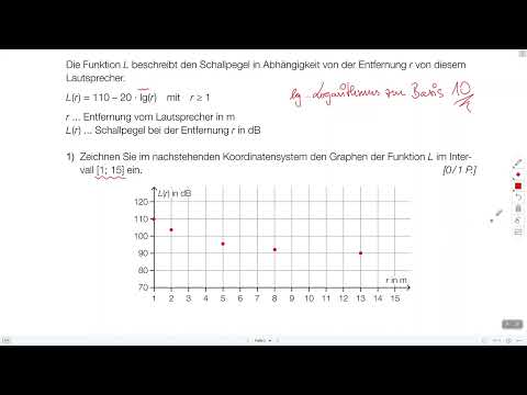 Matura BHS Mai 2022 Aufgabe 6b1234