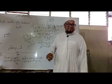 1. NAHU (MA'NA SIN NAHU/ALAMAT SIN ISM IBAN FIIL)