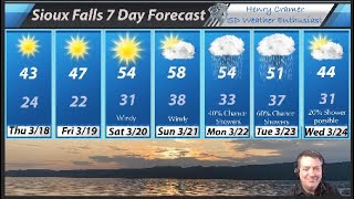 Sioux Falls Weather Forecast Update
