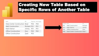 Creating New Power BI Table Based on specific values of another table