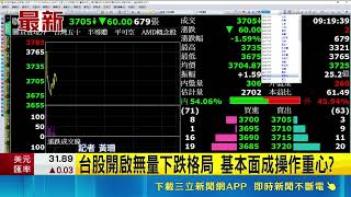 台股跌逾300點失守45K！台積電重挫20元 輝達財報前夕市場觀望｜三立財經iNEWS