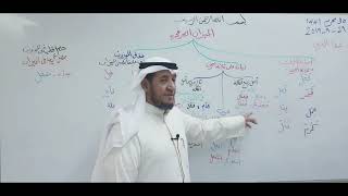 صورة شذا العَرف