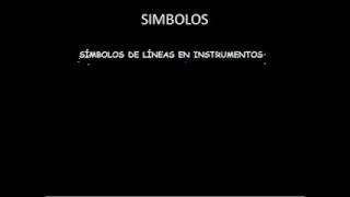 PresentacionNormasANSI-ISA.wmv