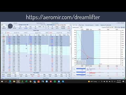 Trading Group 1 - Dreamlifter | Sleep Well Portfolio Updates