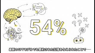 生成AIニュース 2026_08_26