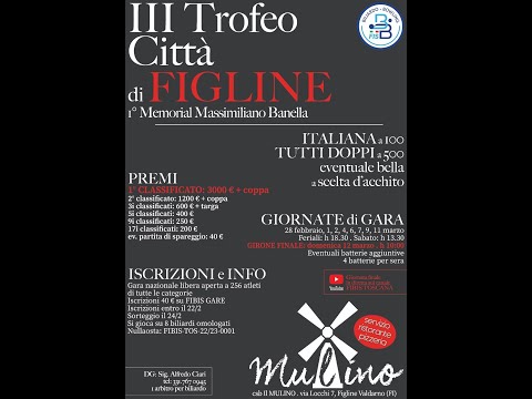 3° Trofeo Città di Figline - Semifinale: Vecchione - Ceccarelli