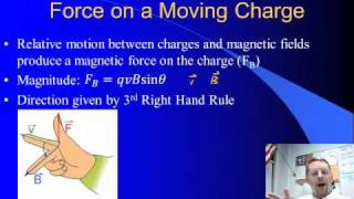 High School Physics - Electromagnetism
