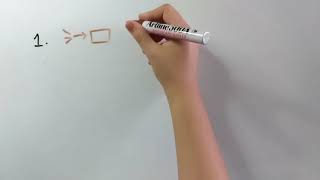 Elaborative Rehearsal - What you NEED to know