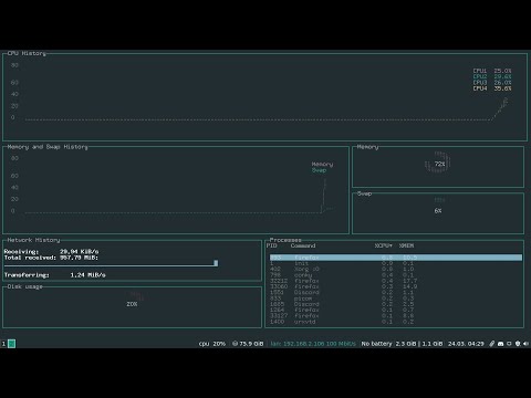 PwnLab CTF - Vulnhub