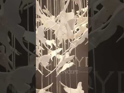 Превью видео