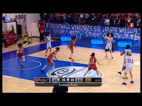 Wisła Can-Pack Kraków vs Nadezhda Orenburg 76-83