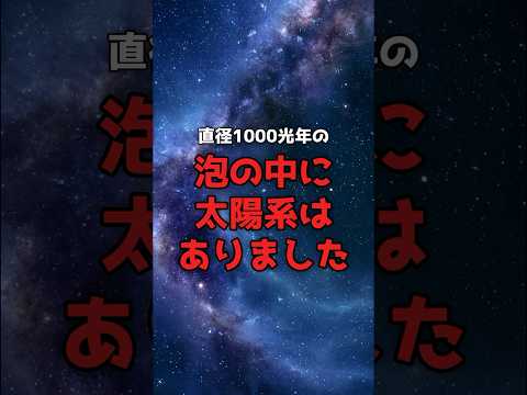 太陽系は、直径1000光年の空洞の内側にあった。 のサムネイル