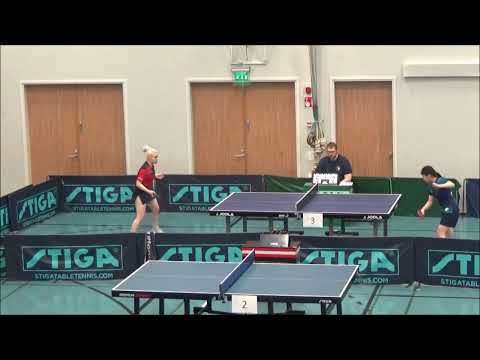 OKSANEN Jannika vs ENRIQUEZ Jaimielee | Women's singles quarterfinal | Finnish championships 2025